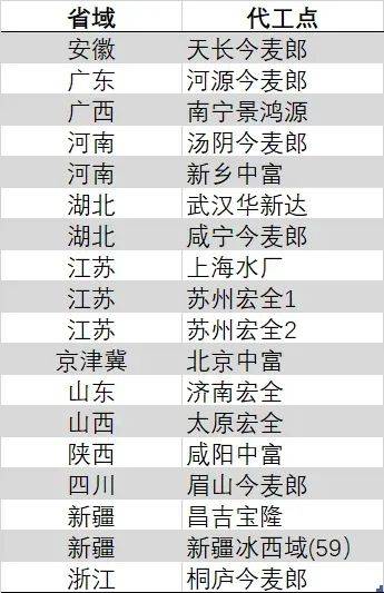 ex外汇平台是正规的吗《死或生沙滩排球 维纳斯假期》新女神梅格上岛 与短发咖啡店店员一起偷懒吧