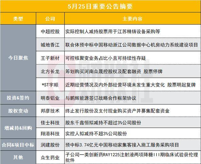 ex外汇官网外汇今日大波动，我是如何抓住利润机遇的
